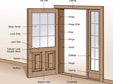 doorway