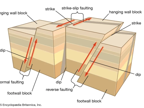 earthquake