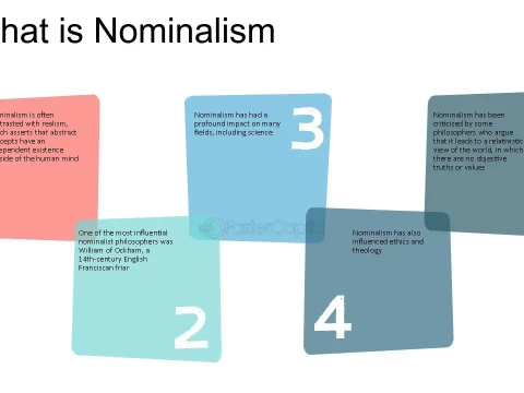 nominalism