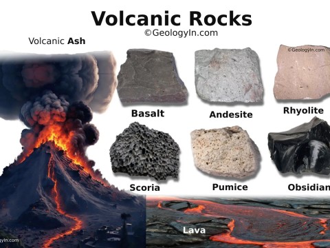 volcanically