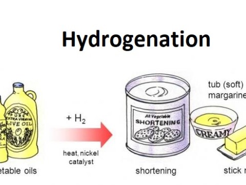 hydrogenation