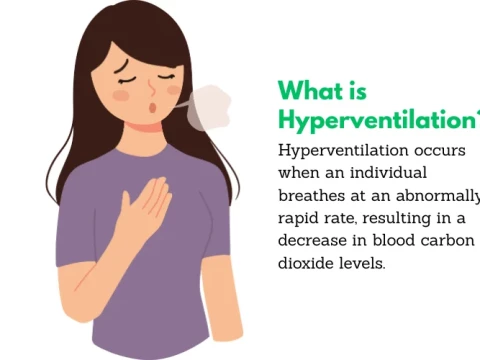 hyperventilate