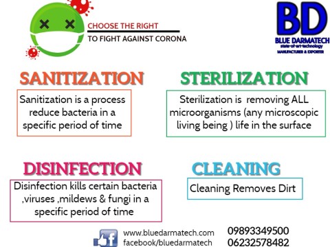 sanitization