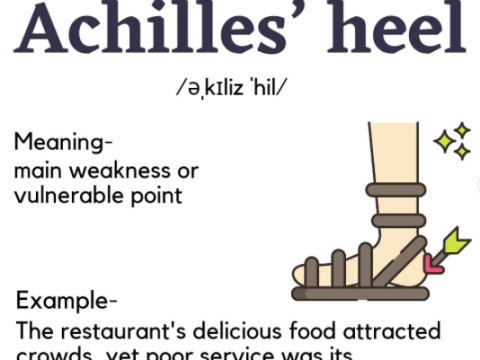 Achilles