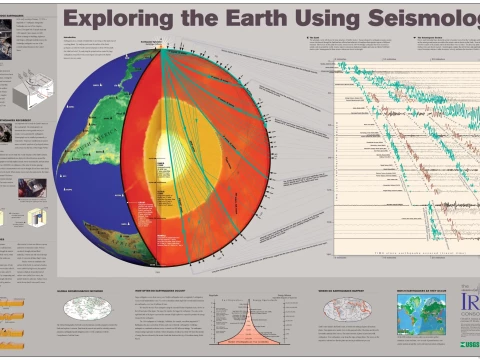 seismologic
