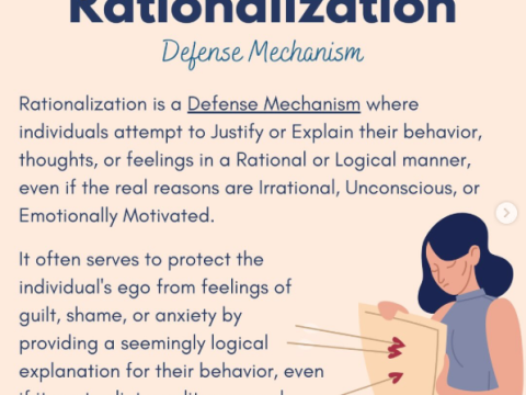 rationalisation