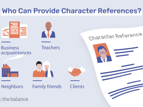 references