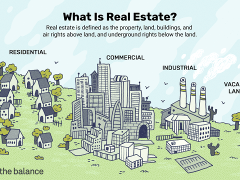 real-estate