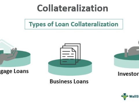 collateralize