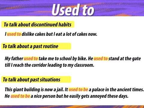 used to