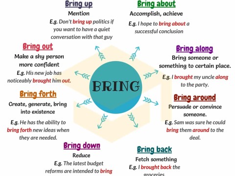 bring with