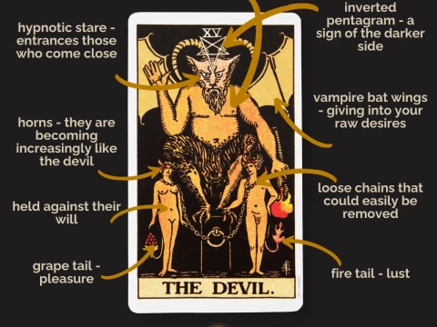 devil