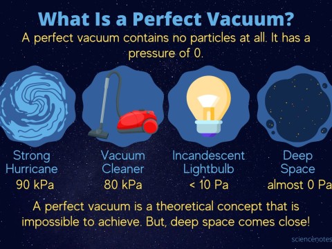 vacuum