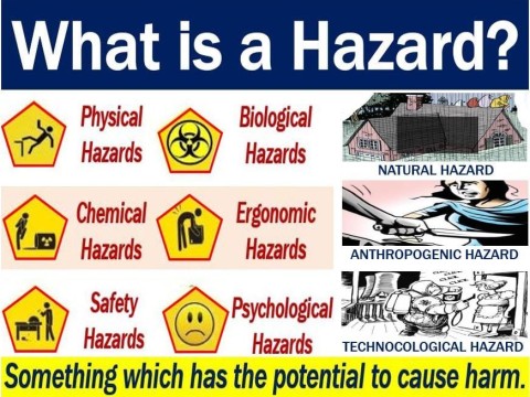 hazardous