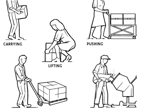 handling