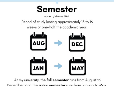 semester