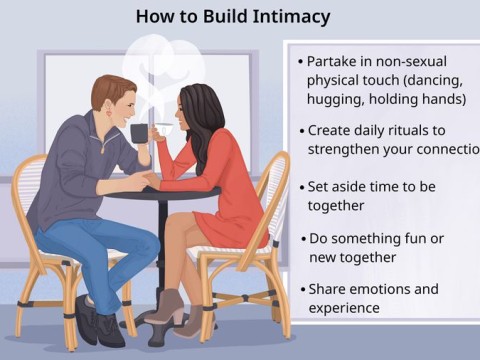 intimacy