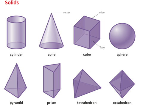 cube