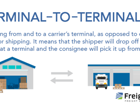 terminal