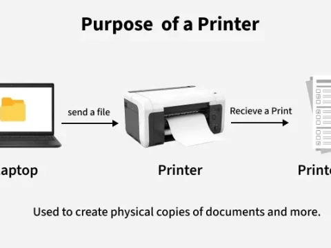 printer