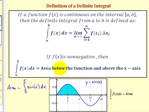 integral