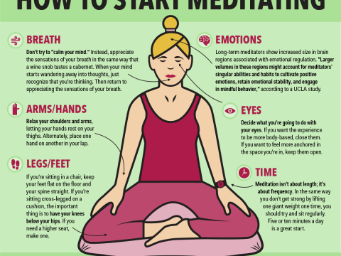 meditation