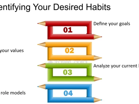 desired