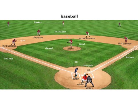 hitter