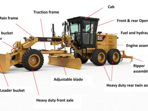 grader