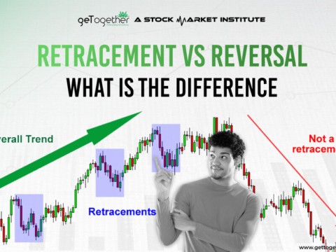 reversal