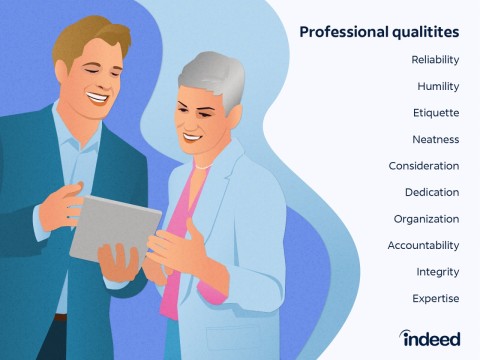 professionally