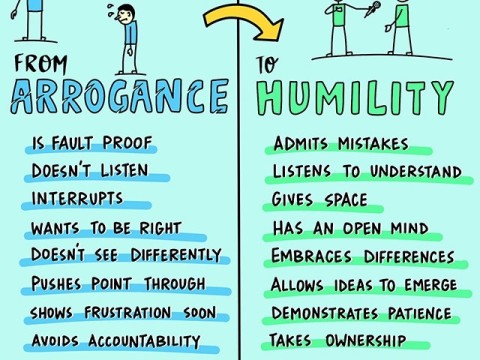 arrogant