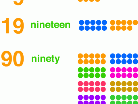 nineteen