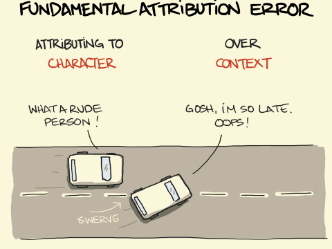 attribution