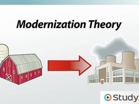 modernization