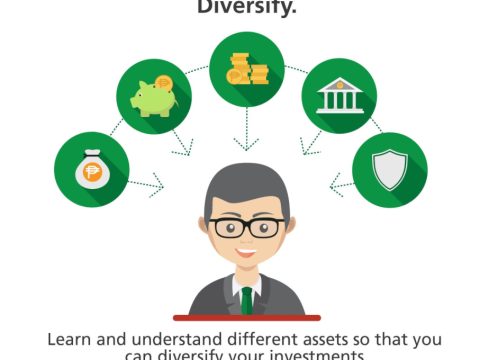 diversify