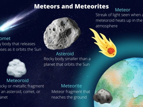 meteor