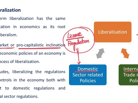 liberalization