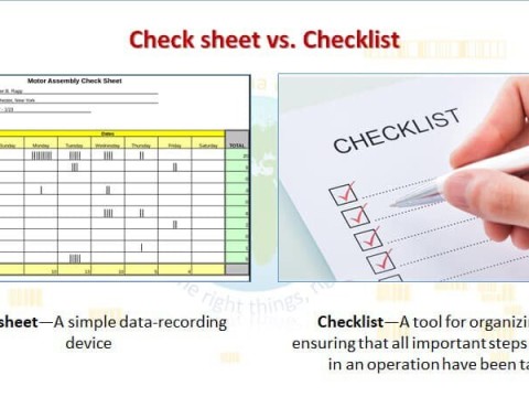 checklist