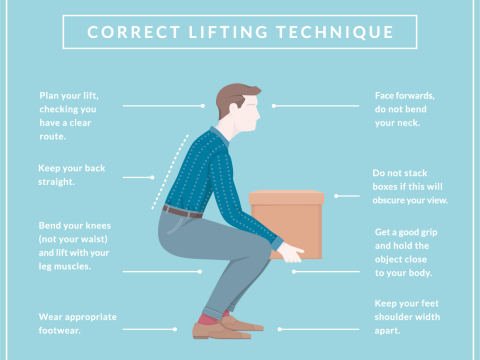 lifting