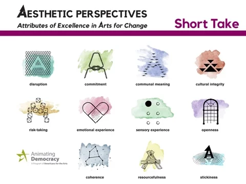 aesthetics