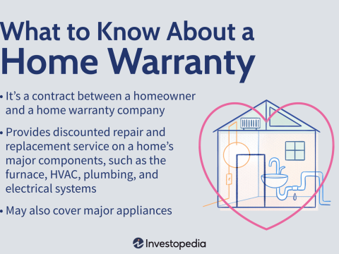 warranty