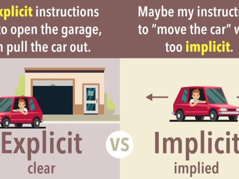 implicitly