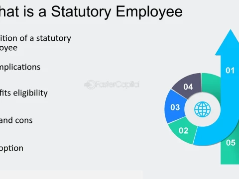 statutory