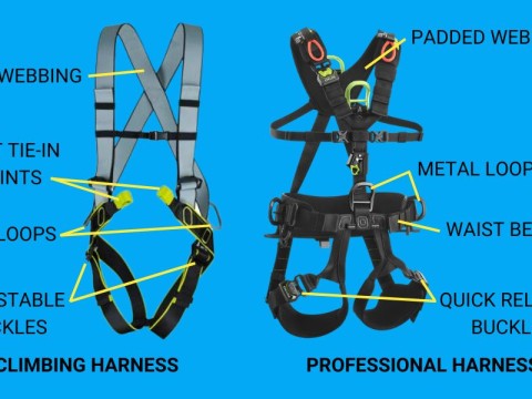 harness