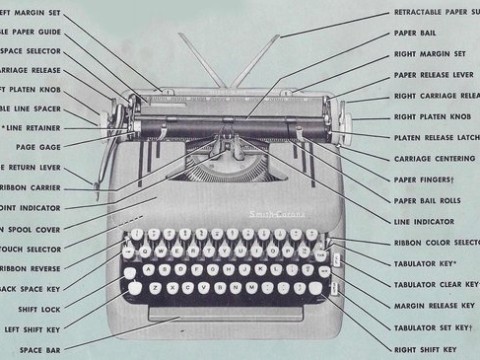 typewriter