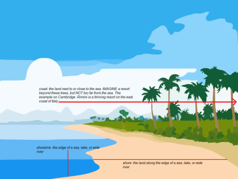 coastline