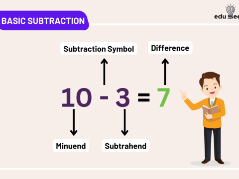 subtract