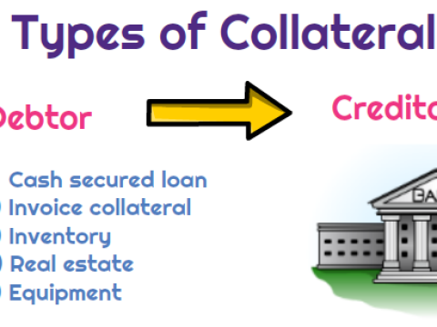 collateral