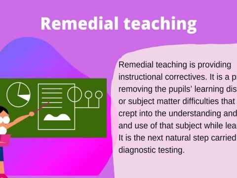 remedial